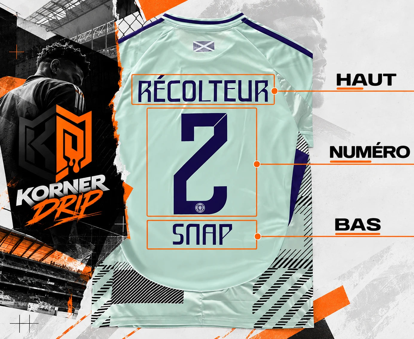 Emplacement du flocage au dos du maillot : haut (nom), numéro, bas